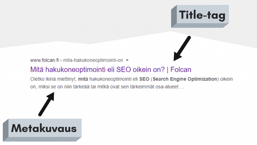 Googlen metakuvaus, URL-osoite ja title-tag esimerkkinä